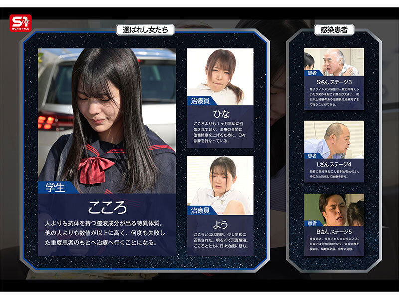 浅野こころ(浅野心)作品号SONE-819介绍及封面